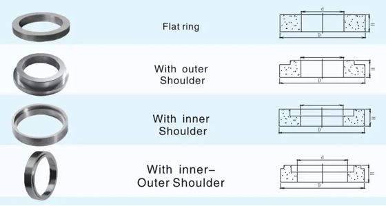 Pierścień uszczelniający z węglika wolframu, gatunek YG8, gęstość 14,75 g/cm³ do uszczelnień mechanicznych
