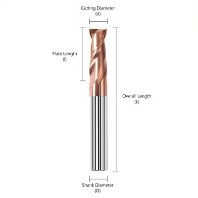 CZN Płaskopodłogowy młyn końcowy węglanu wolframowego z dwoma fletami i 55-stopniowym cięciem klucza do stali z powłoką nACo4